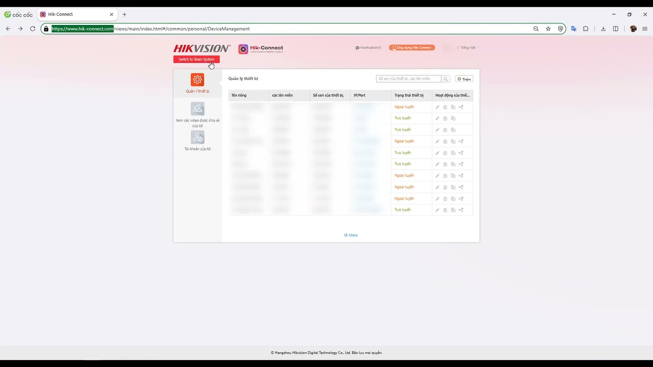 Phần mềm chấm công Cloud miễn phí Hikvision số 01 - Tổng quan về phần mềm
