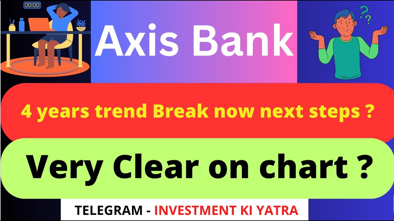 Axis Bank Share Latest News | Axis Bank Share News | Axis Bank Share Analysis | Axis Bank Share |
