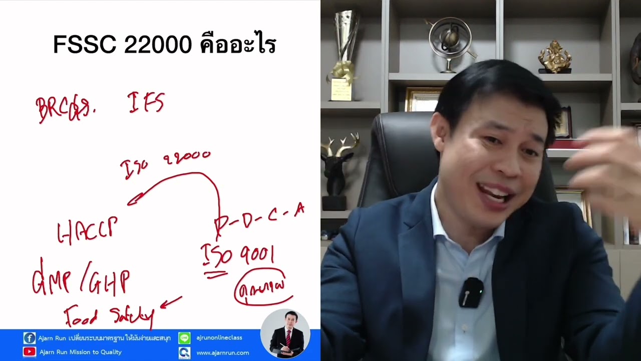FSSC 22000 คืออะไร