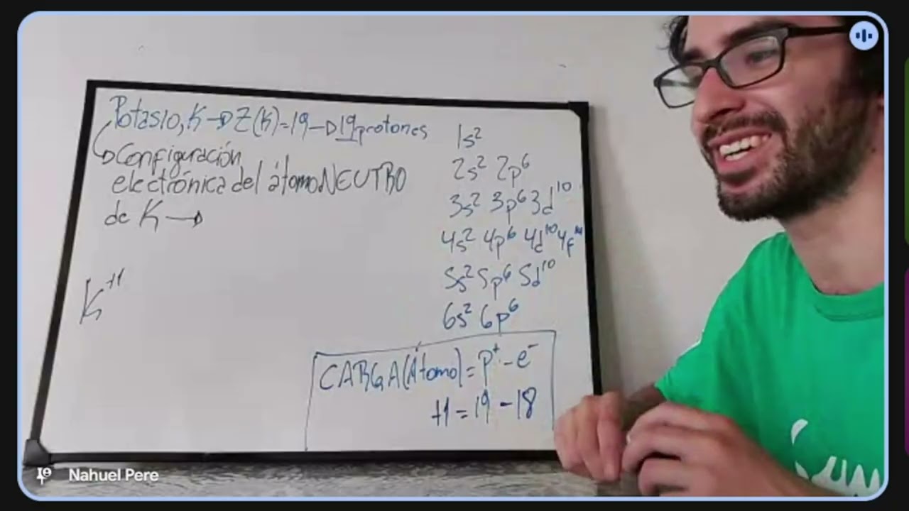 Taller de QUÍMICA