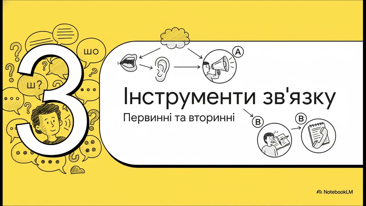 Комунікація  Структура світу