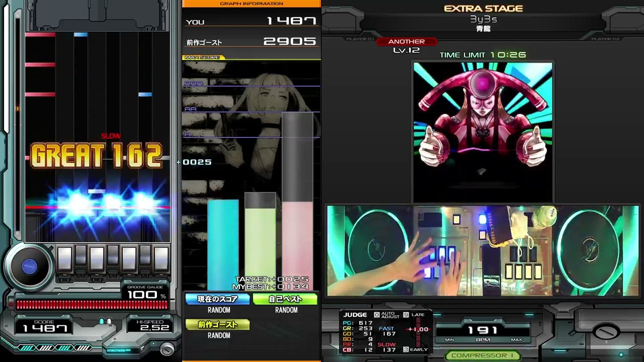 3y3sのスゴイ当たりでがんばってハード