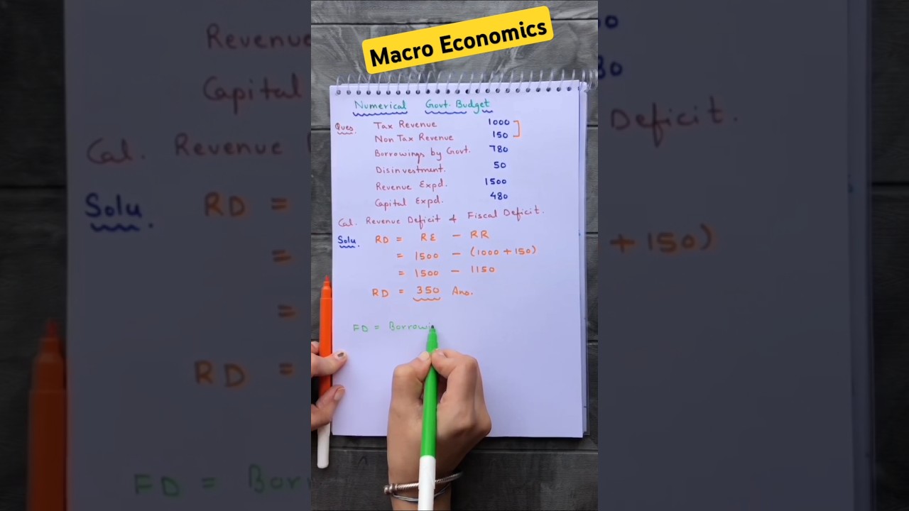 Calculation of Revenue Deficit and Fiscal Deficit #cbseclass12economics #cbse #2024 #boards #class12