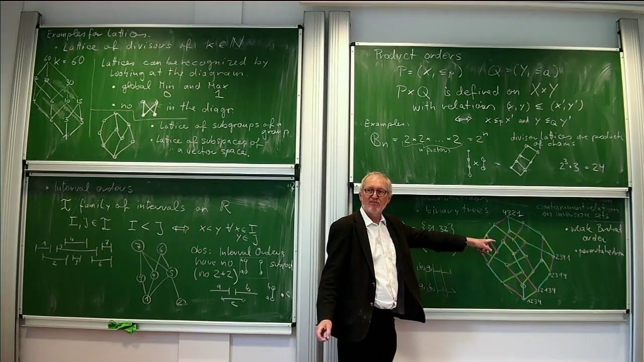 Lecture 01 - October 7, 2020 (Introduction to Order Theory)