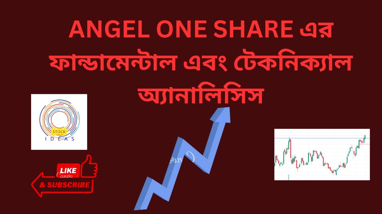 Angel One share fundamental and technical analysis. all time high breakout stock. #stockmarket