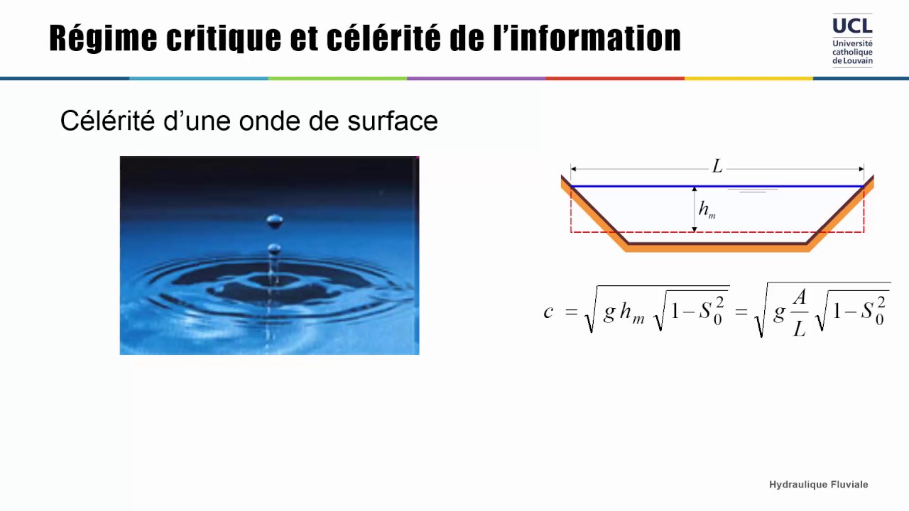 6 Ecoulement non uniforme - Régime critique et pente hydraulique