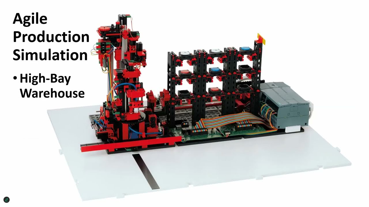 Discover the Agile Production Simulation (APS) – The Future of Smart Manufacturing Training