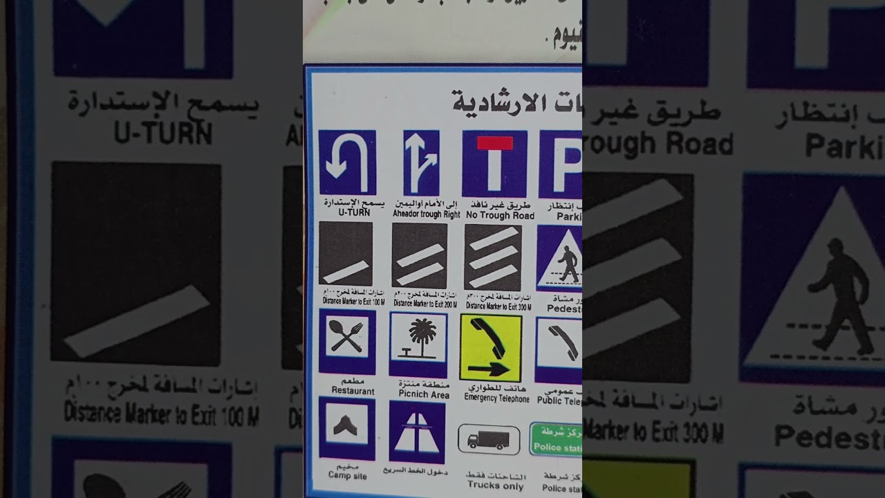 العلامة الرابعة: ( العلامات الإرشادية ). 