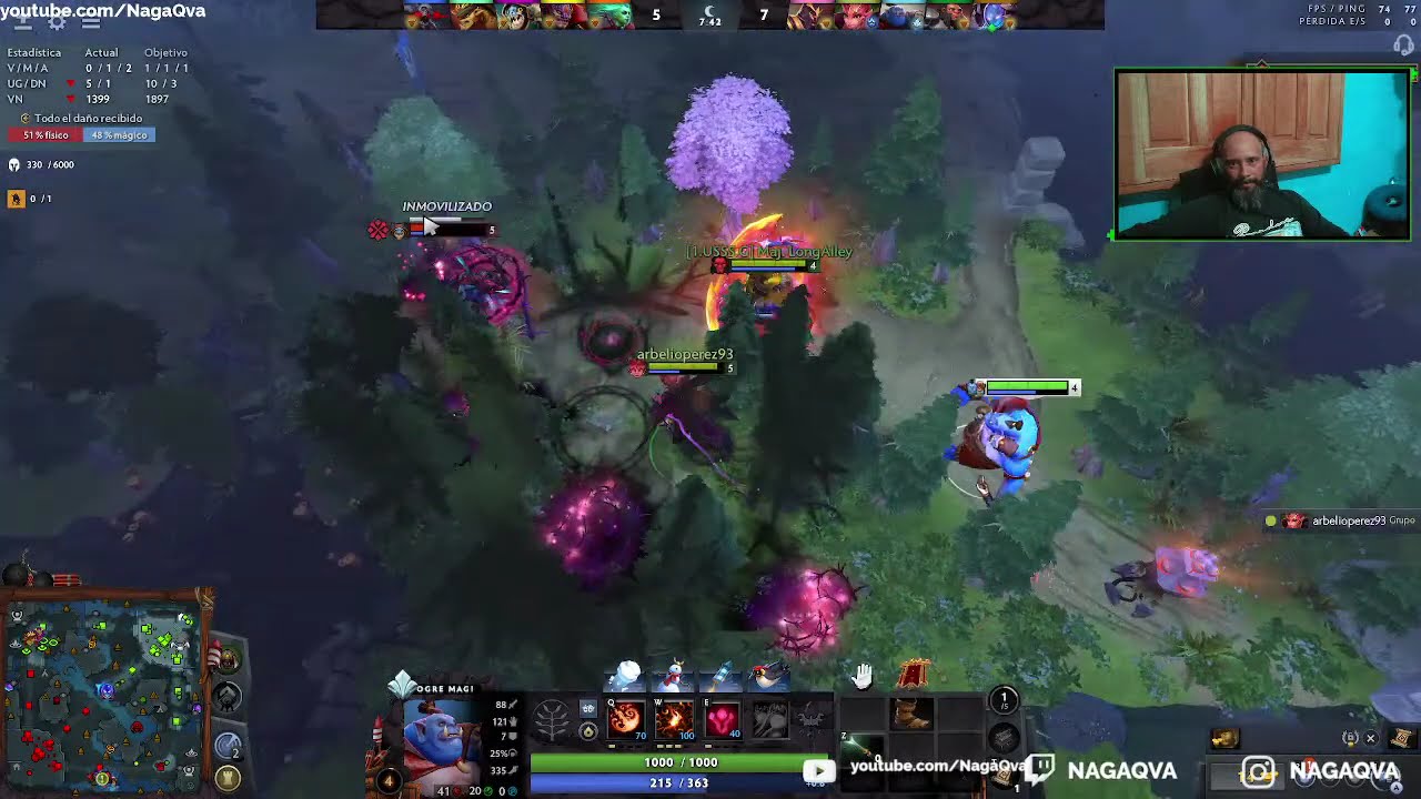 Unos doticas viernísticos