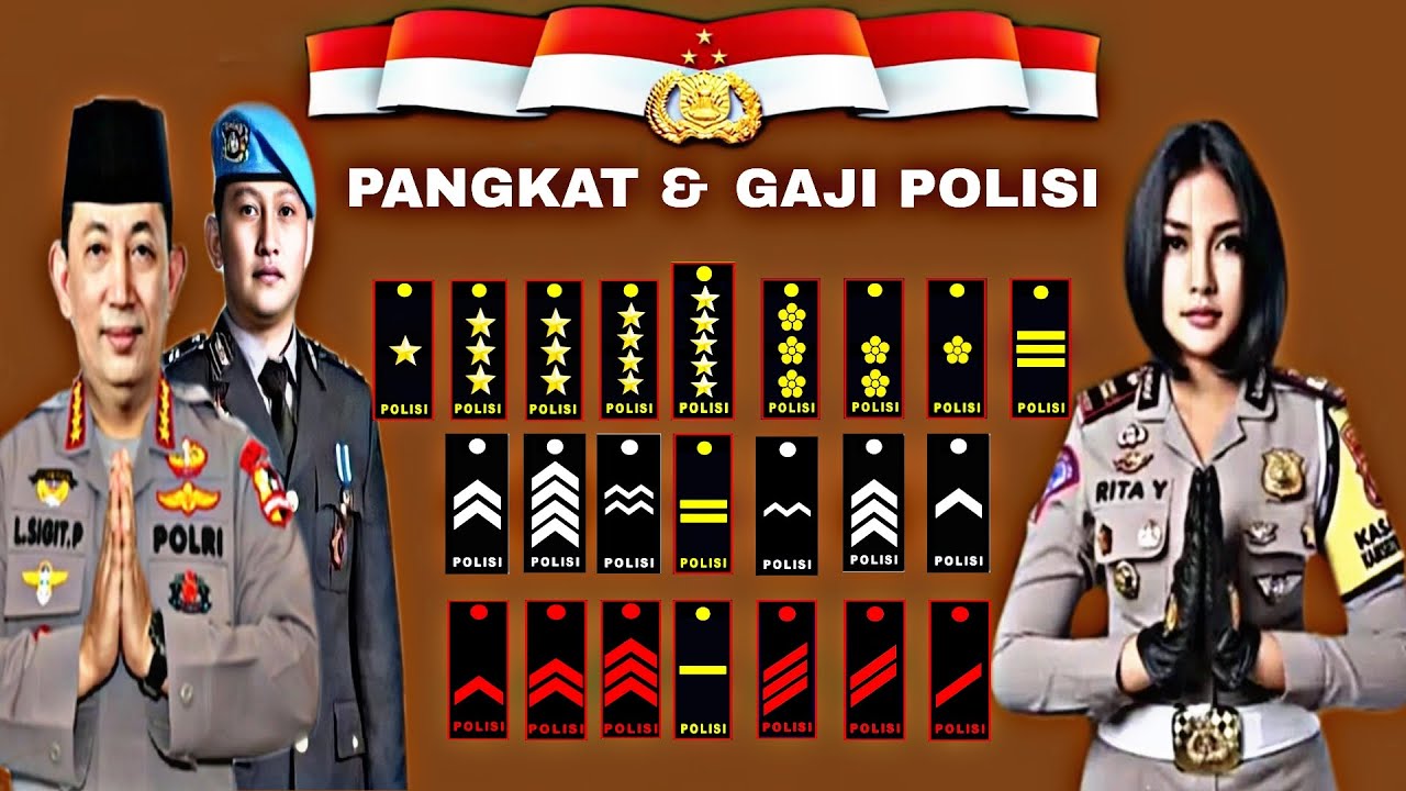 PANGKAT, GAJI & JABATAN POLISI REPUBLIK INDONESIA