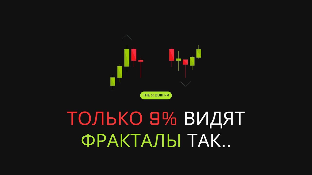 Фракталы: как их видят только 9% трейдеров