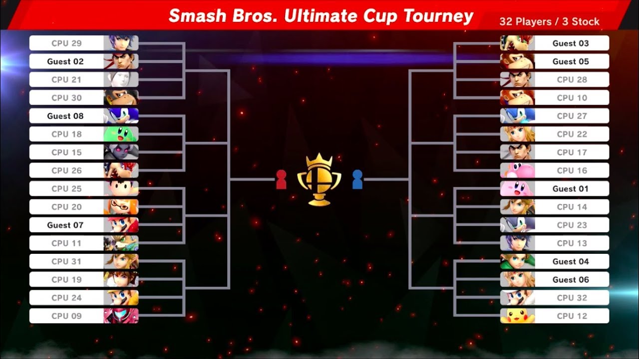 Super Smash Bros. Ultimate - Tourney