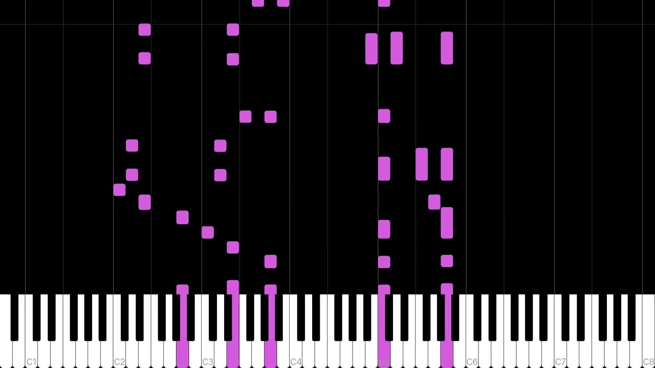 Fonzimgm Chainsaw Man Easy To Expert But Piano Tutorial