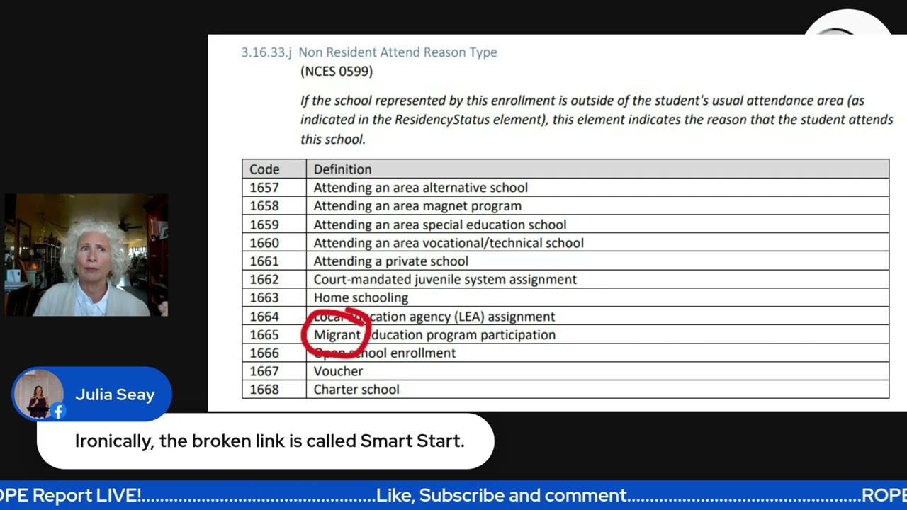 Oklahoma Collects Immigrant Status Of Students In The State Longitudinal Database System