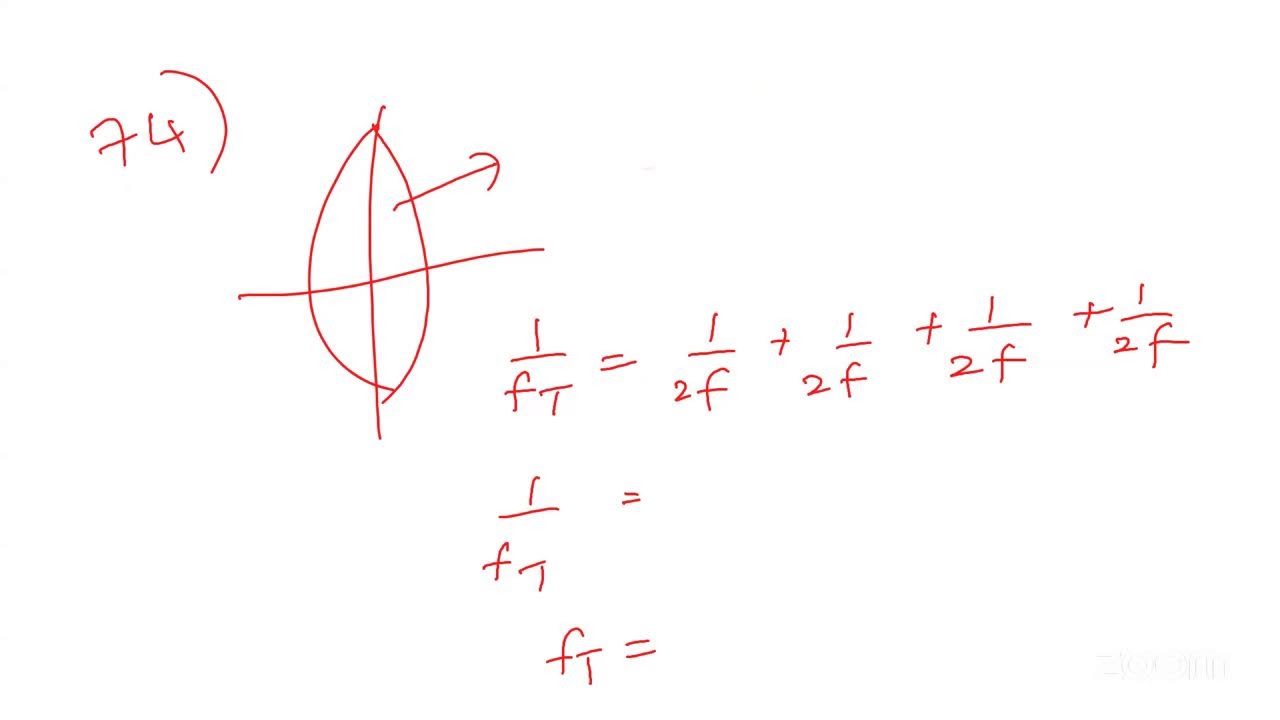 SHEBAH ... RT 4 PHYSICS DISCUSSION