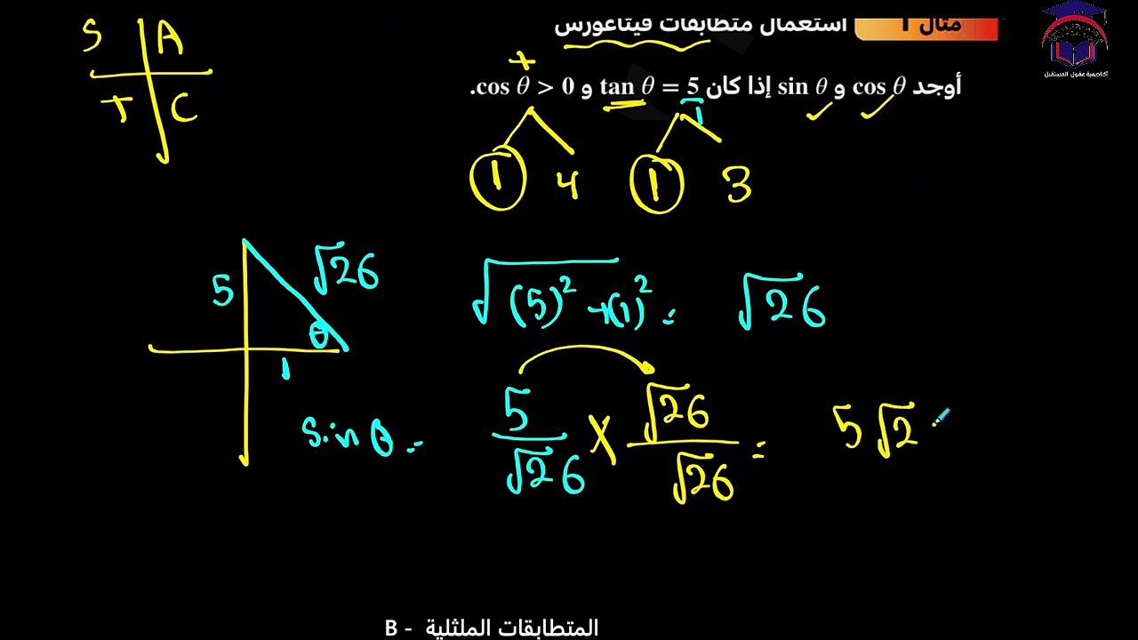 Math 11 S2 lesson  25B talat لمتطابقات الملثلية    ‏رياضيات الصف ‏الحادي عشر
