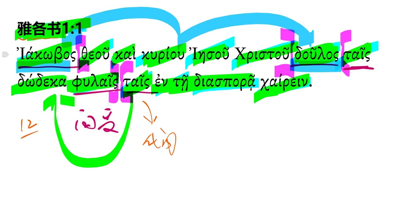 雅各书1:1