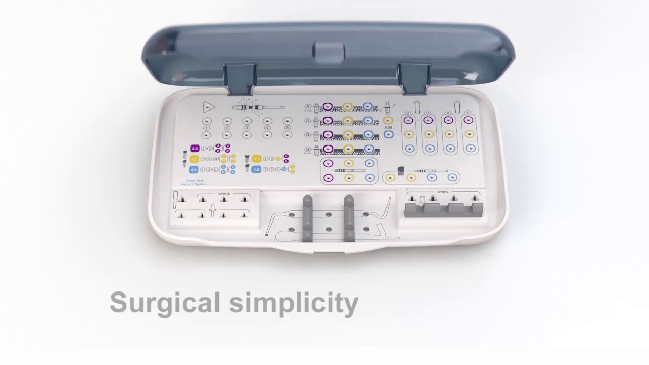 Astra Tech Implant System EV - Image movie