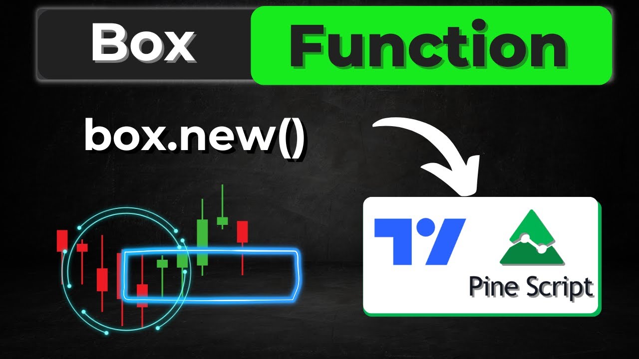 Use Box Funtion In Pinescript Like A Pro | Lesson 27 | Pinescript Course