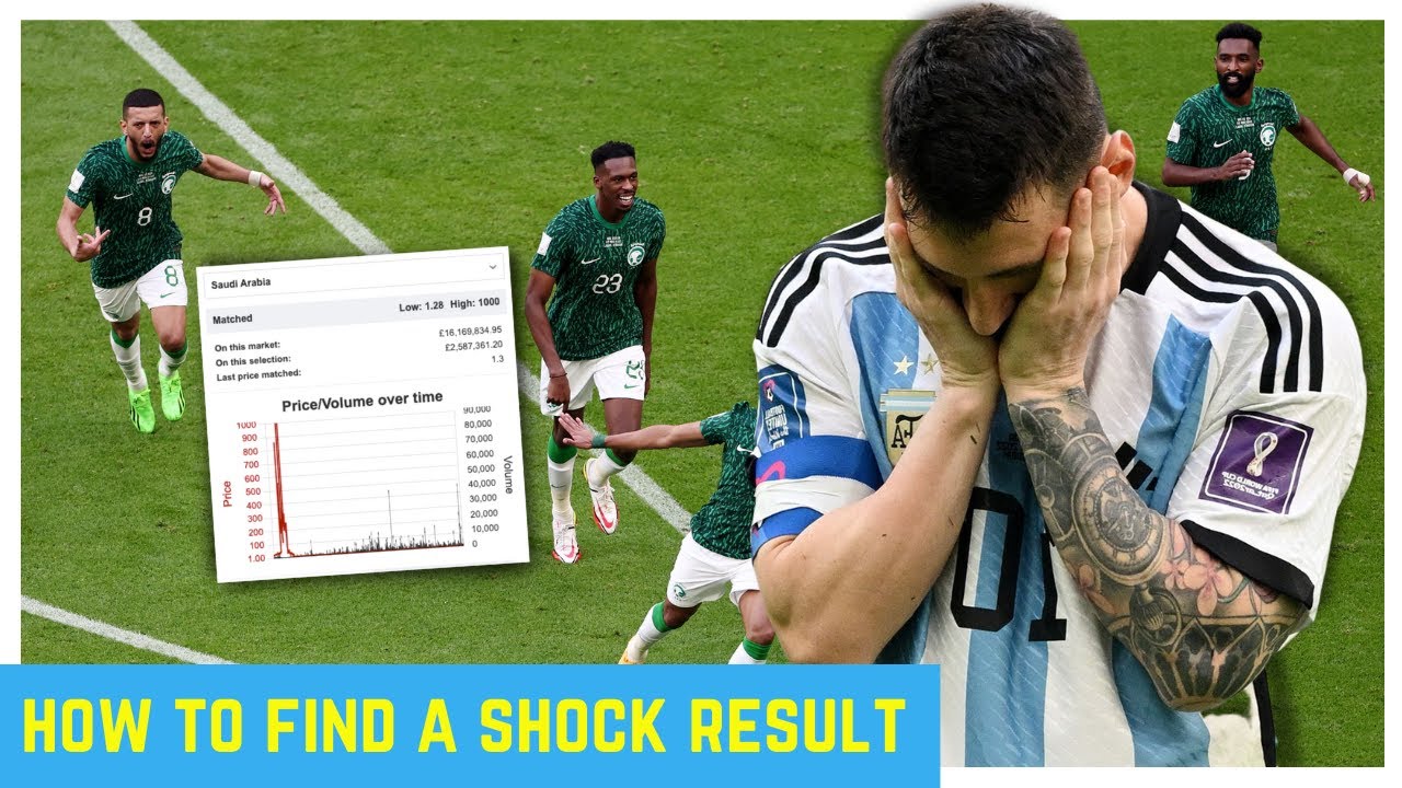 How To Profit From Betting on Outsiders: A Comprehensive Guide