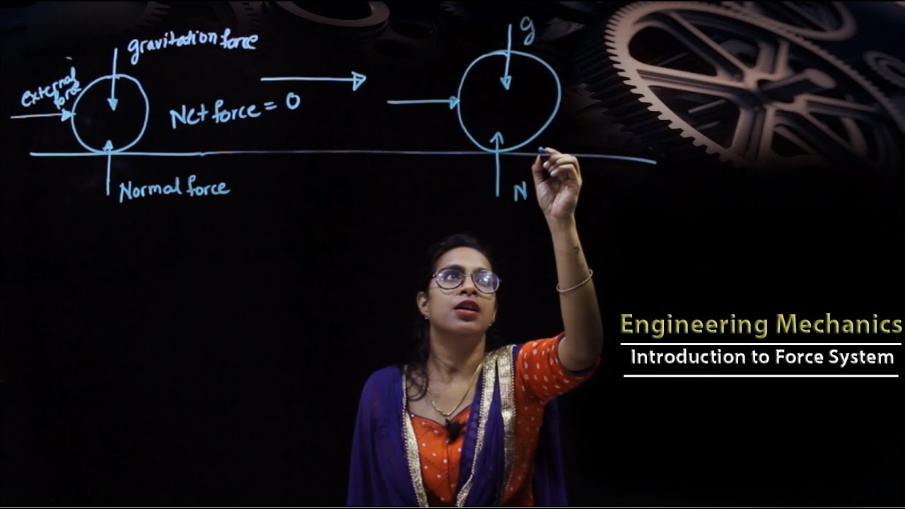 Engineering Mechanics | Introduction to Force, Force system and Resolution of forces |#1| PCE |