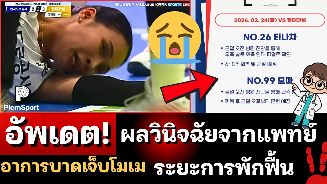 อัพเดต! ผลวินิจฉัย อาการ
