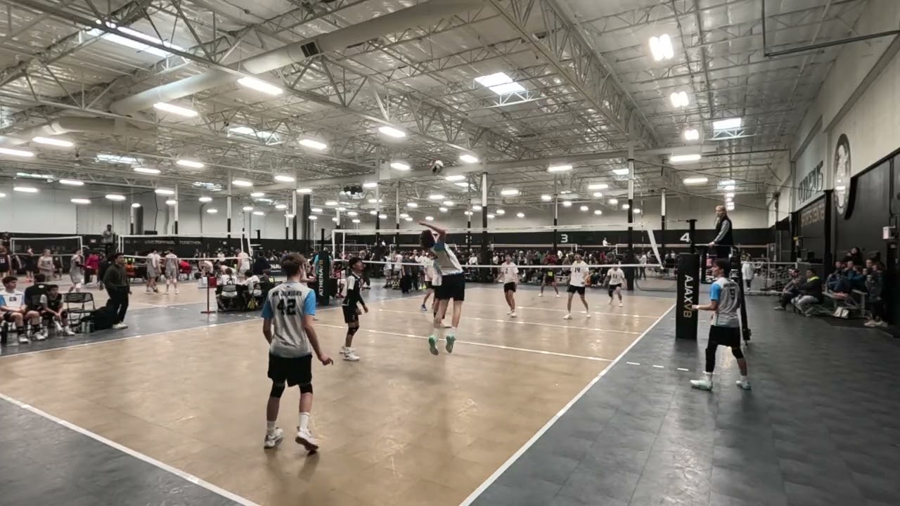 NWJ vs Absolute zero (Set 1)