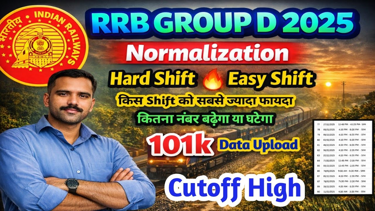 RRB Group D Normalization | RRB Group D Cutoff 2025 | Railway Group D Answer Key Out | Group d 2025