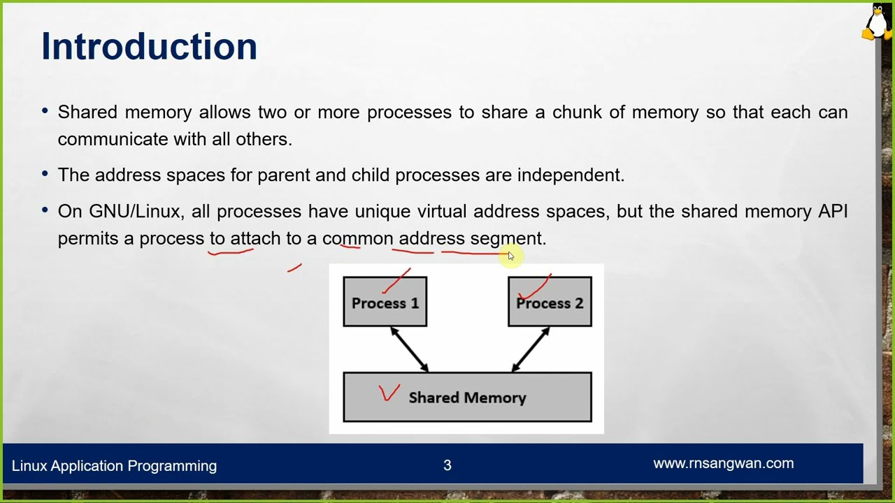 Session 14 Mastering IPC Techniques: Exploring Shared Memory Communication