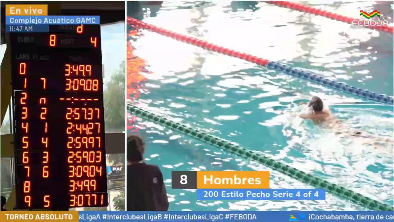 Día 1 Pruebas Torneo Nacional Absoluto 2026
