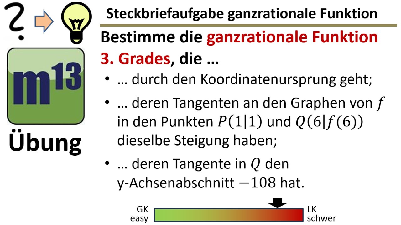 Steckbriefaufgabe ganzrationale Funktion 3. Grades (eher was für LK)