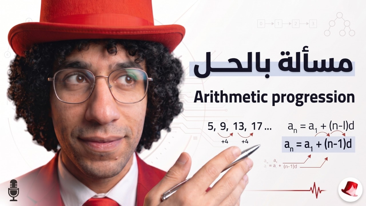 🚀 خطوات حل أي مسألة برمجية - Tricky Sum Codeforces 💻 | C++ + Time Complexity + Animation 🎬
