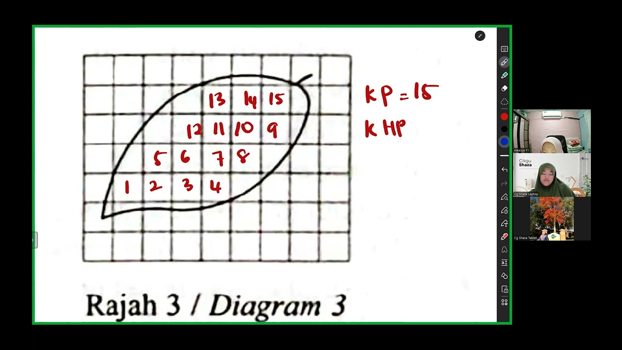 Sains Form 1 (8/3/26)