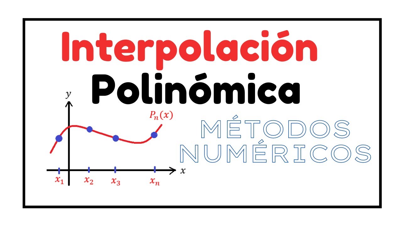 ¿QUÉ ES LA INTERPOLACION INTERPOLACIÓN POLINÓMICA? MÉTODOS NUMÉRICOS