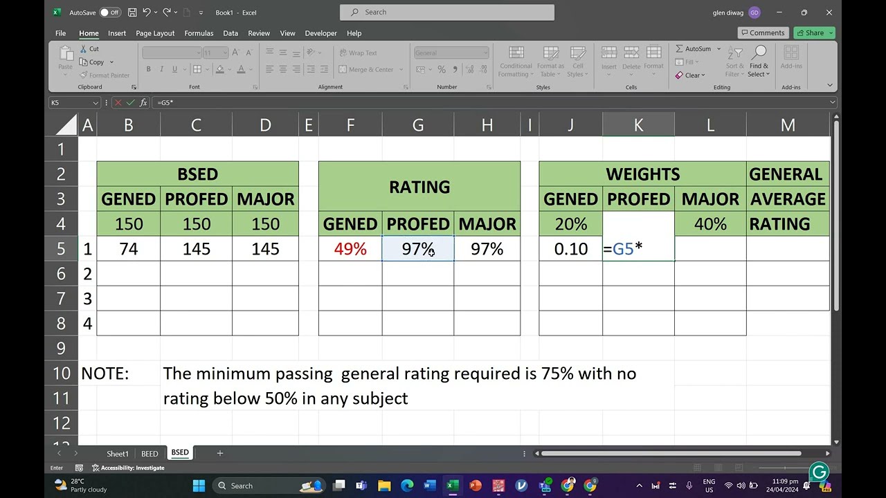 Data Mining on the Licensure Exam Result of the LEPT (Tagalog)