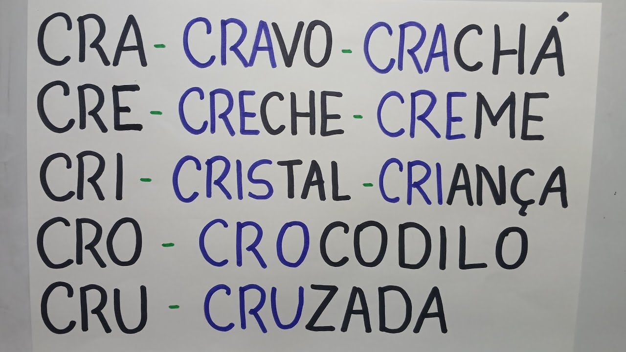 Aprenda a ler e escrever sílabas complexas facilmente