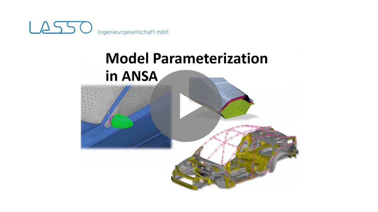 Model Parameterization in ANSA