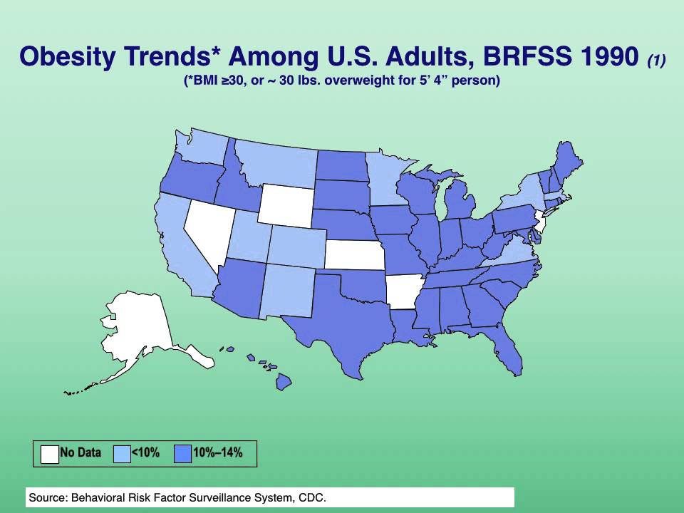 Obesity Prevention and Control: The Healthy Communities Approach