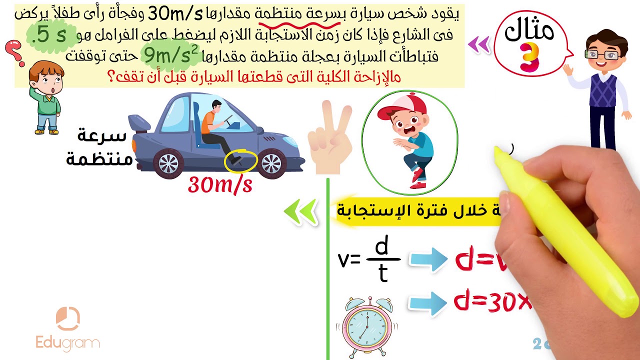 معادلات العجلة بحركة منتظمة | اولي ثانوي فيزياء | مهاب جمال