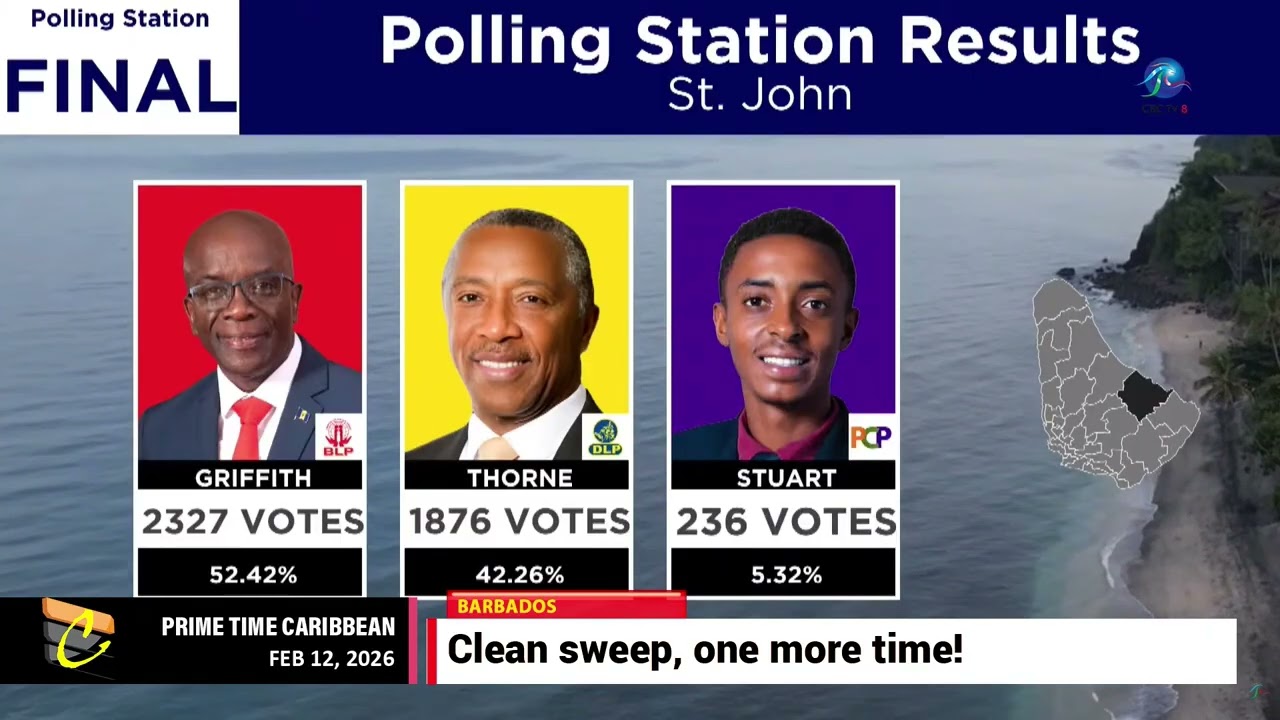 BARBADOS ELECTIONS 26 | Clean sweep for Mia again!