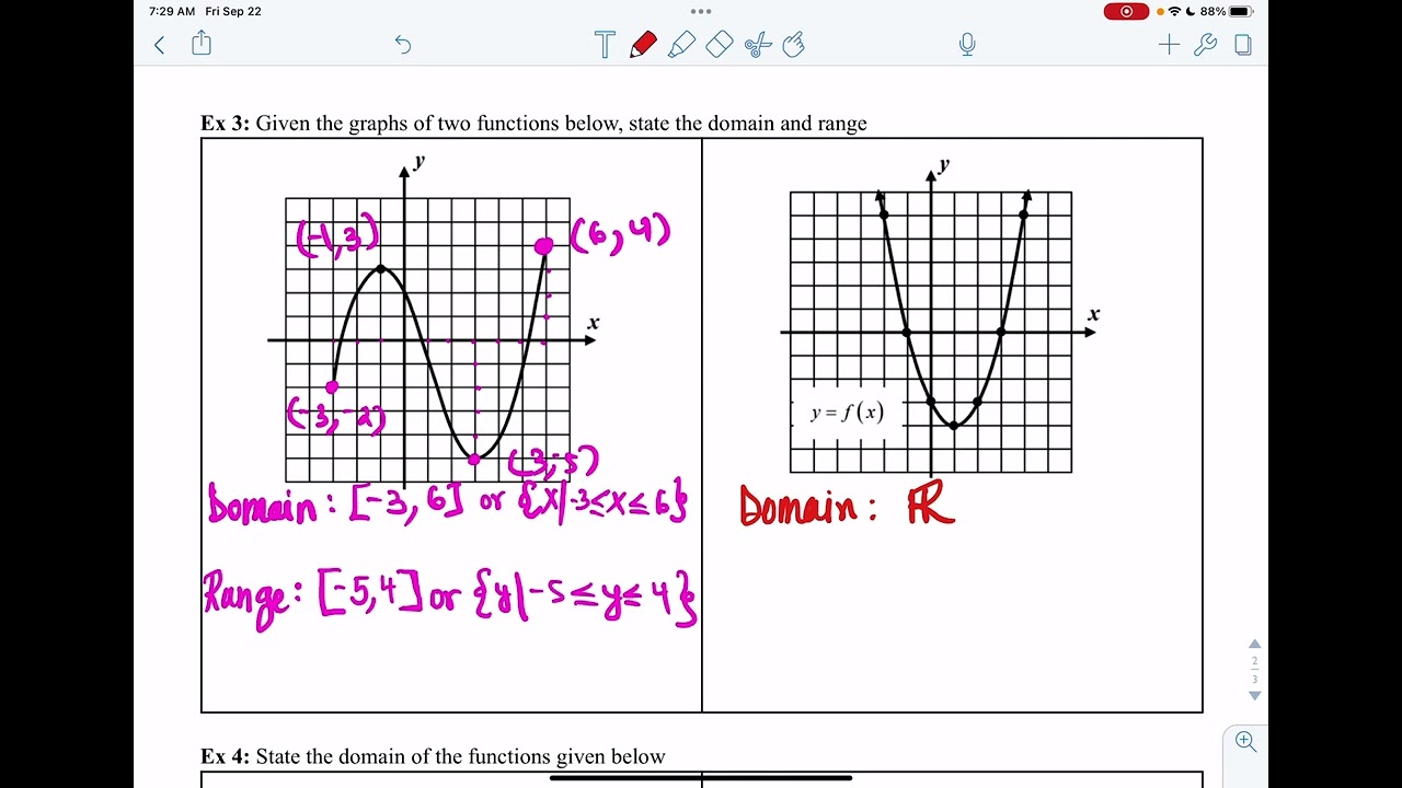 Domain and Range