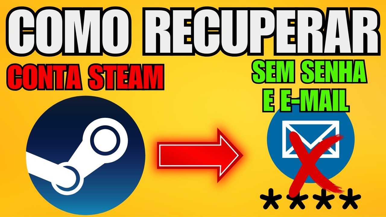 Como Recuperar Conta Steam Sem Senha e E-Mail (2026) - Passo a Passo