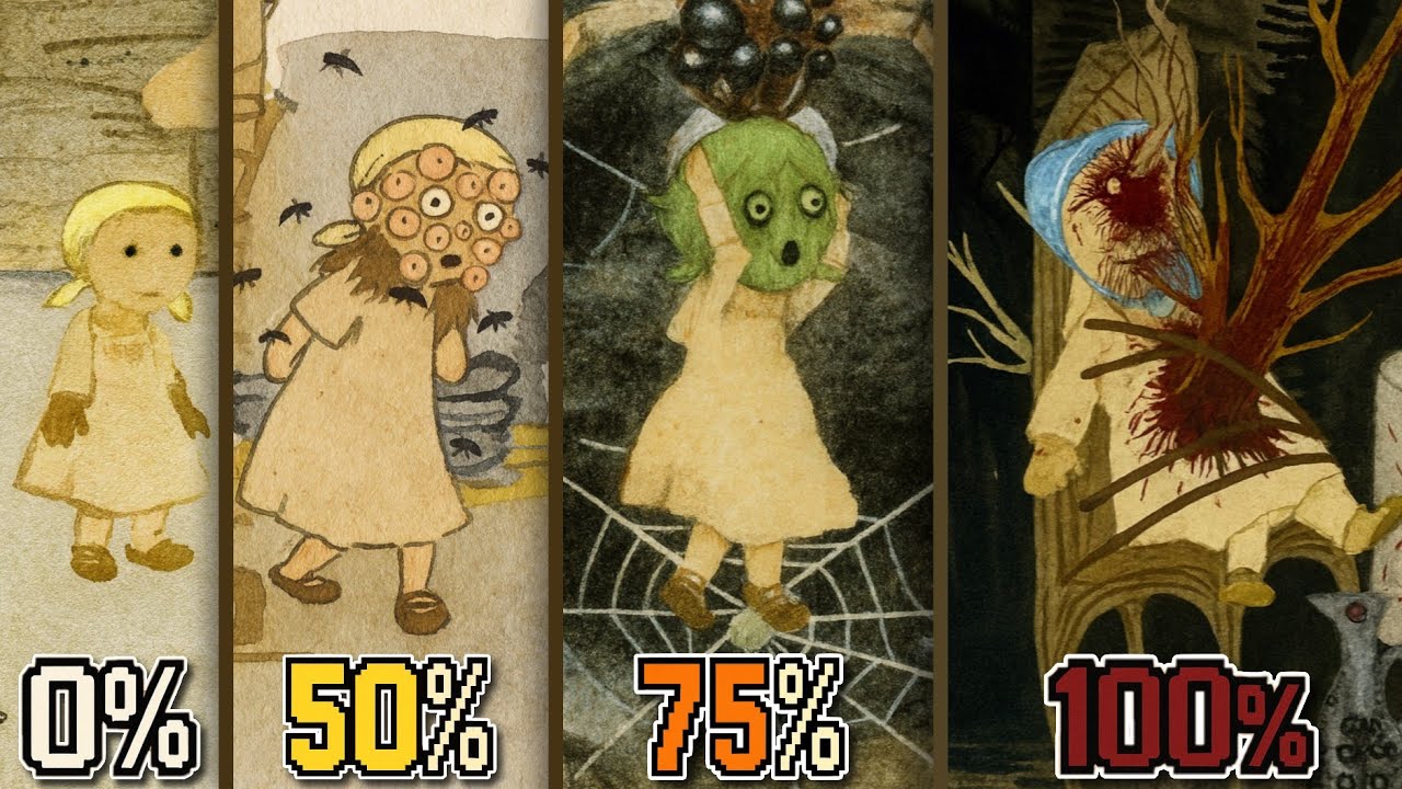 Aku 100% Dibuang di Gretel & Hansel