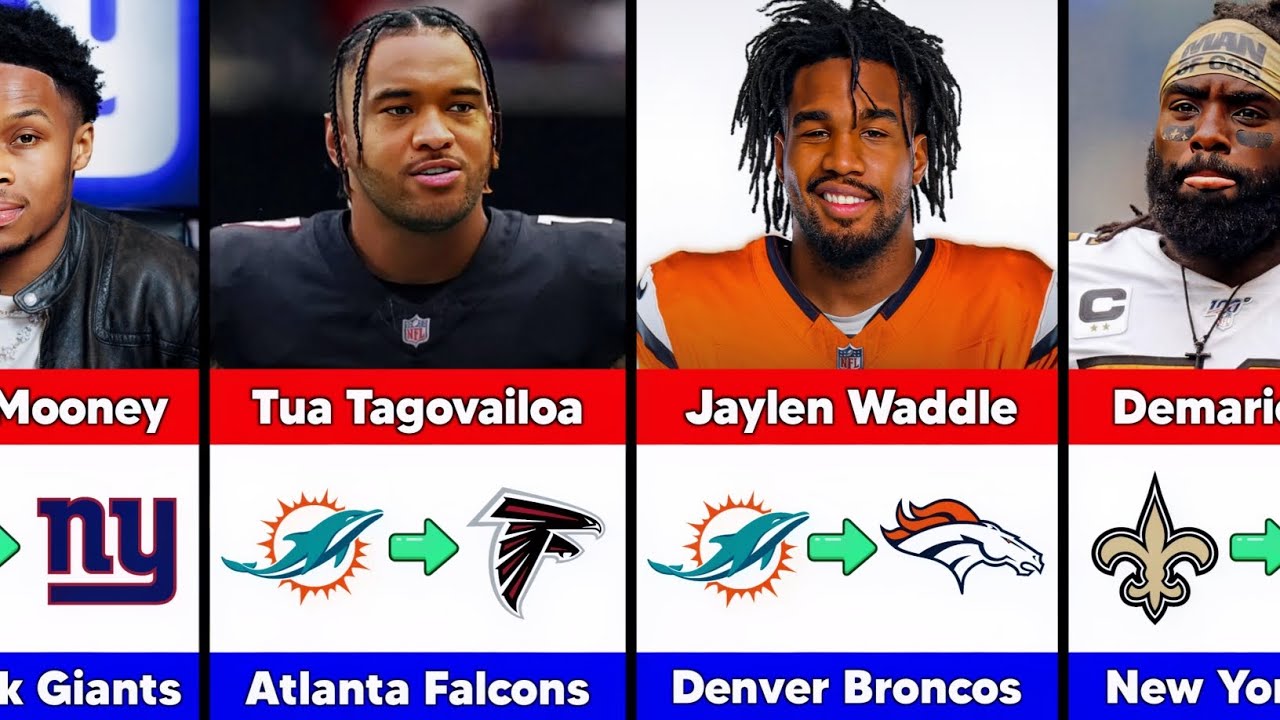 Biggest Confirmed NFL Trades of March 2026!