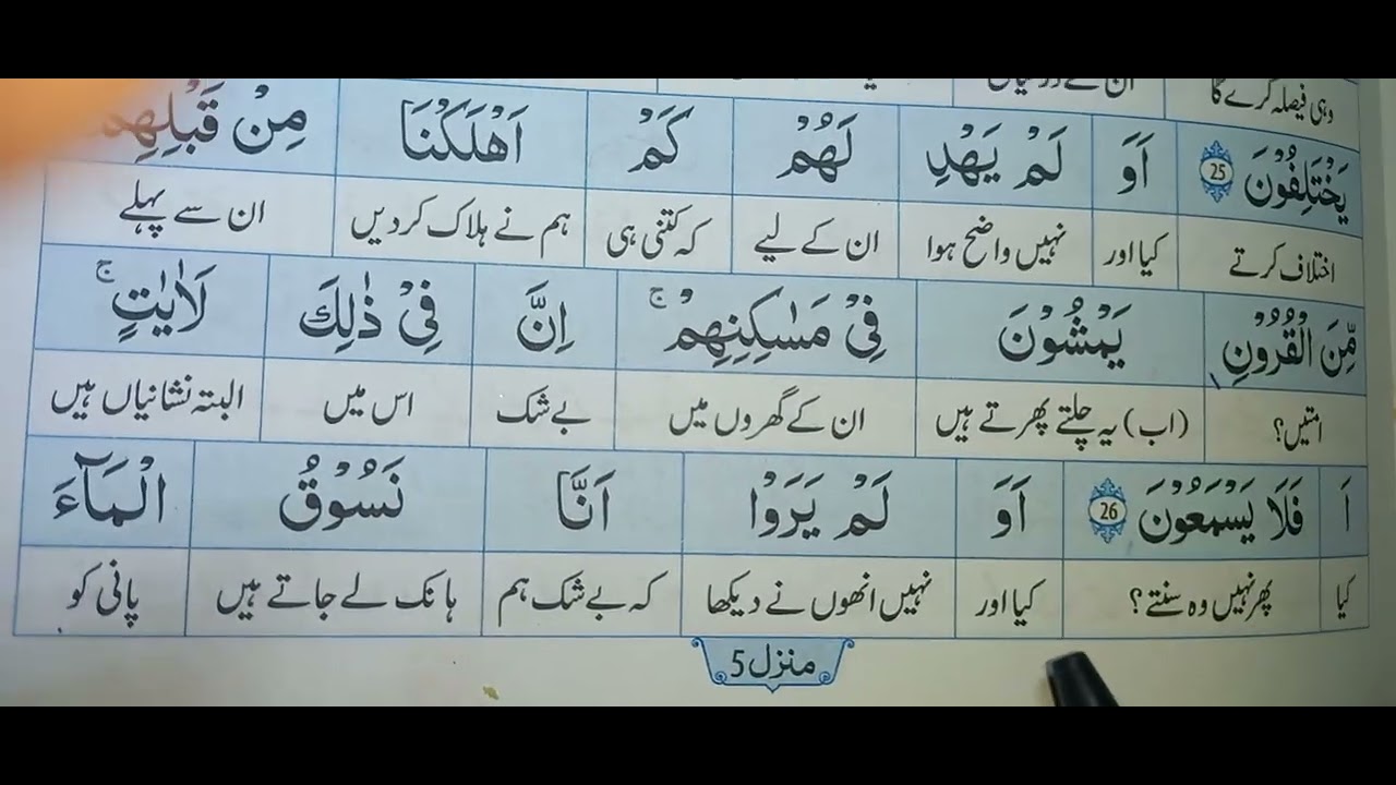 Surah Asjdah 23 to 30 word to word translation in the. 