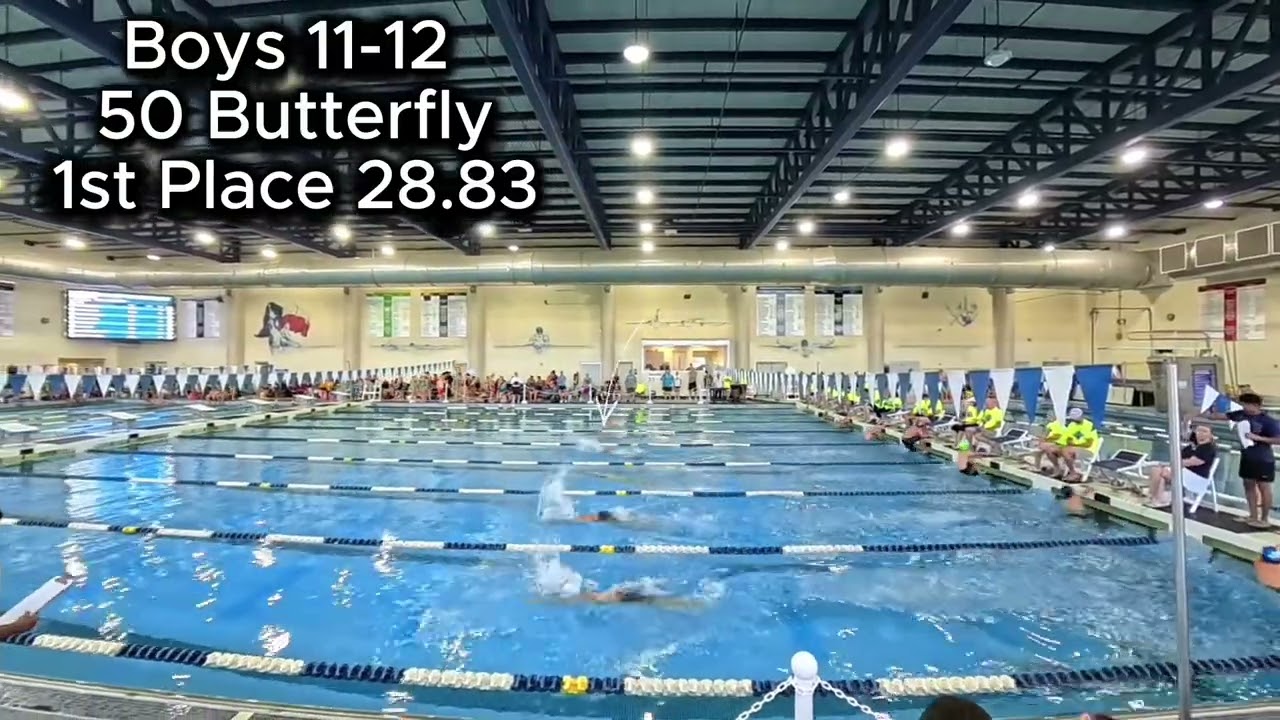 2026 TAAF Region VII Swimming Championship