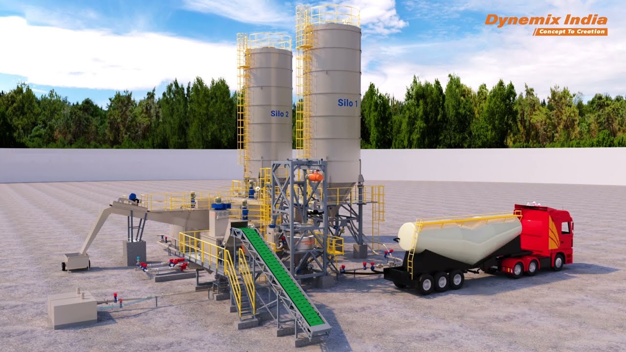 High Performing Lime Handling Systems by Dynemix India