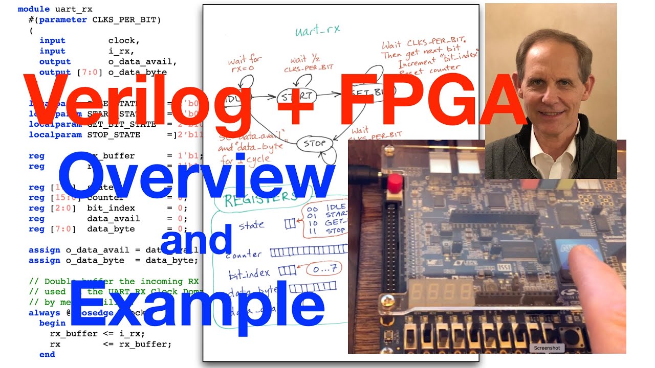 Verilog, FPGA, последовательный порт: обзор + пример