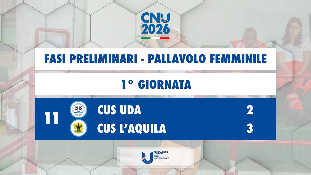 CUS UdA vs CUS L'Aquila  - CNU 2026 - 1° Giorn. Pallavolo Femminile