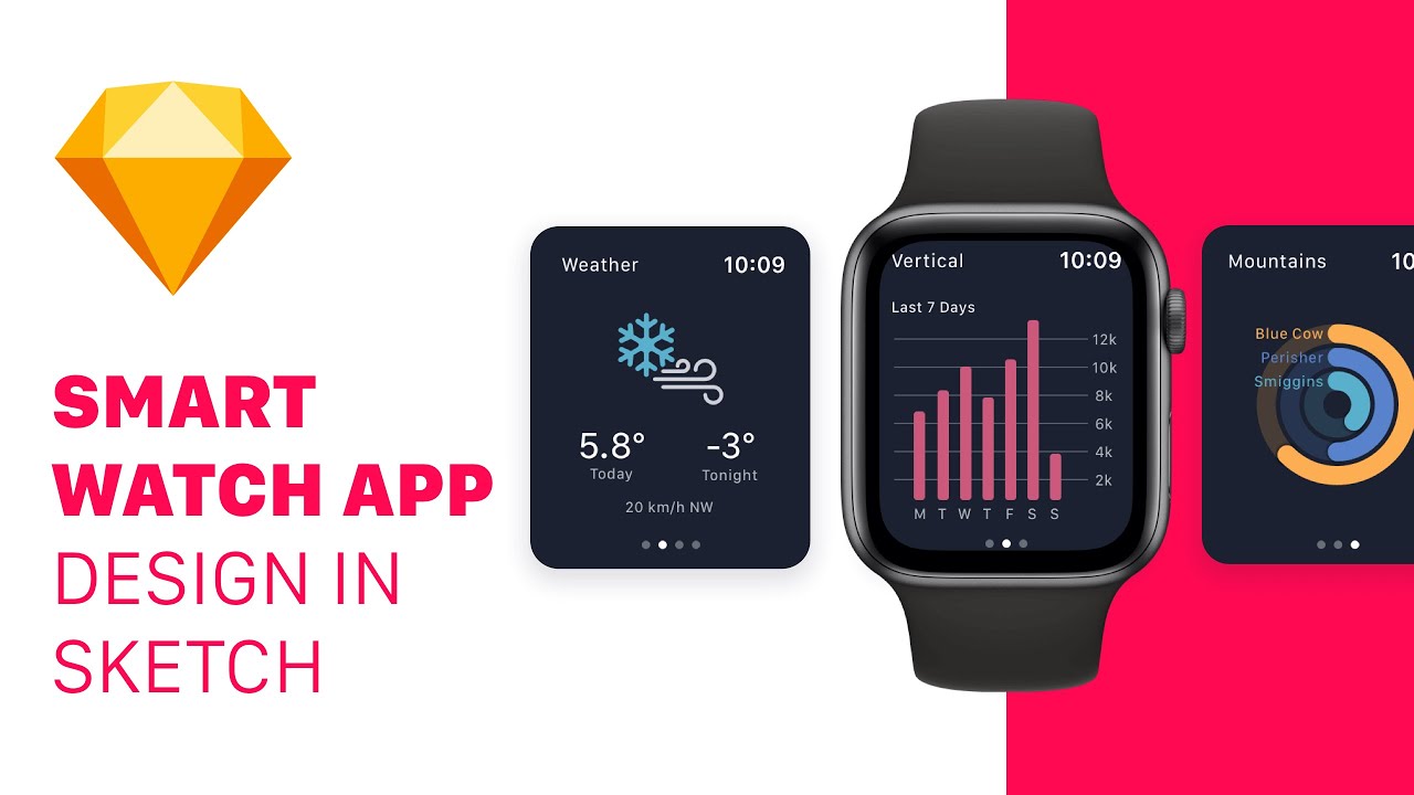 Design an iOS Smart Watch App - Sketch Speed Art Tutorial